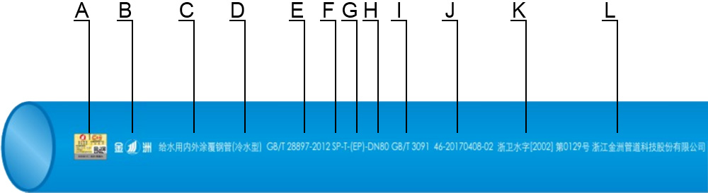 給水用內外涂覆鋼管標識